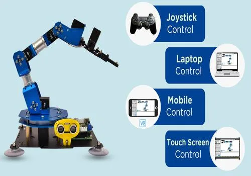 Buy Cheap Raspberry Pi Arm  SB Components Ltd
