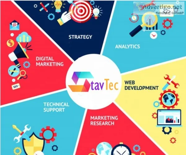 BEST DIGITAL MARKETING COMPANY IN INDIA USA CANADA