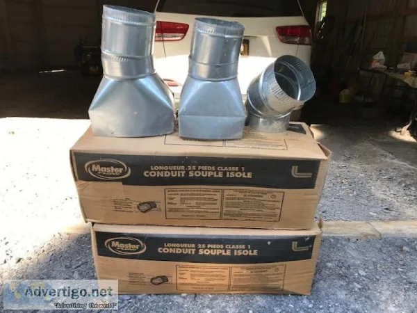 Ducts