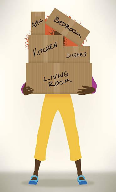 Residential Commercial Packing service