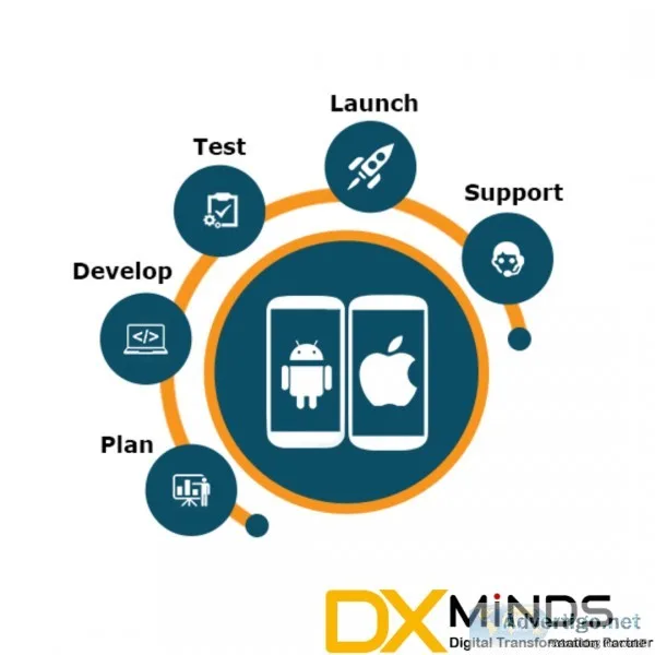 Mobile Apps Development Companies in Bangalore