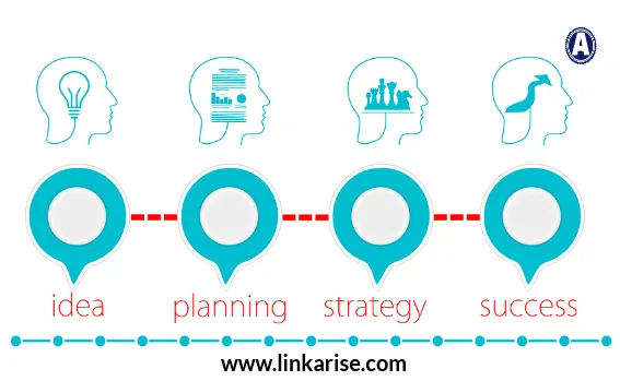 What is ERP  Define Enterprise Resource Planning