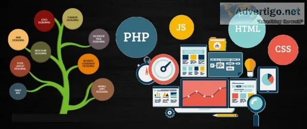 Best Web Designing Company in Noida SDAD Technology