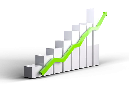 Best Stock Market Artificial Intelligence  Yobee Research