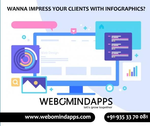 Web Designing Company in USA - Webomindapps