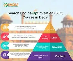 SEO Course in Delhi