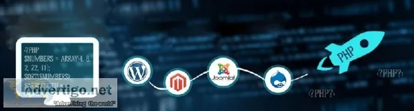 Why Join php Training