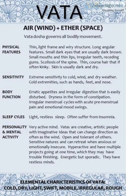 Vata Dosha Treatment in Nagpur  Vata Ayurveda Type  Parijatak