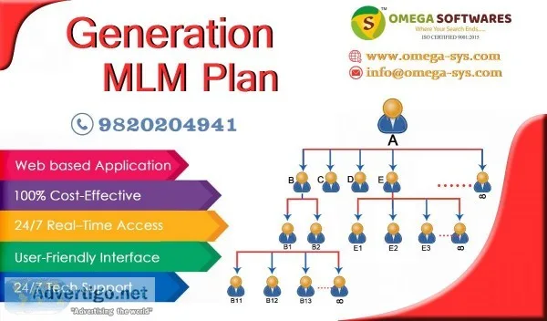 On of the best MLM Generation Plan Provider at affordable price