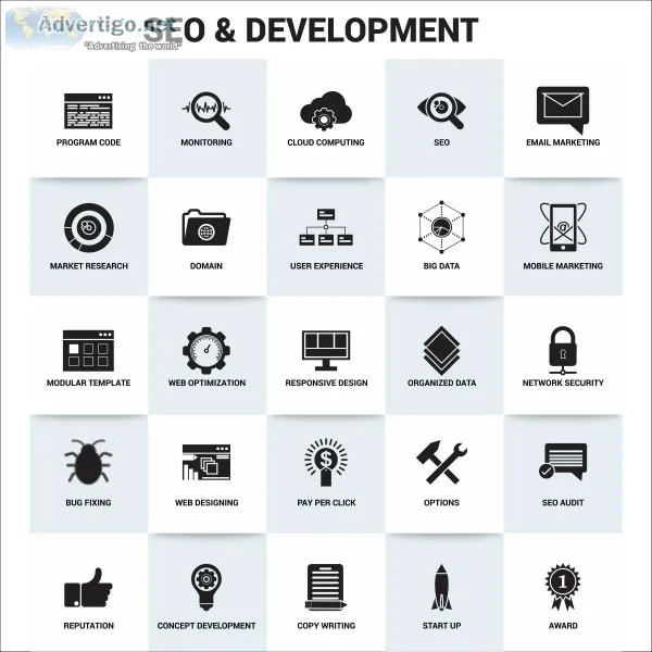 Top Facilities of PPC in Gurgaon via Seolizards