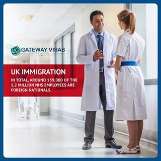 Visas