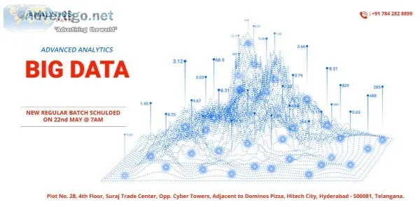New Regular Batch On Big Data Analytics For All The Analytics Ca