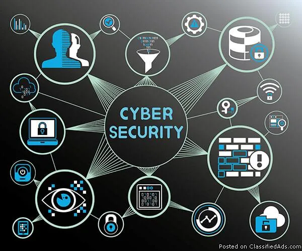 Wire-IT Solutions  844-313-0904  Internet Security