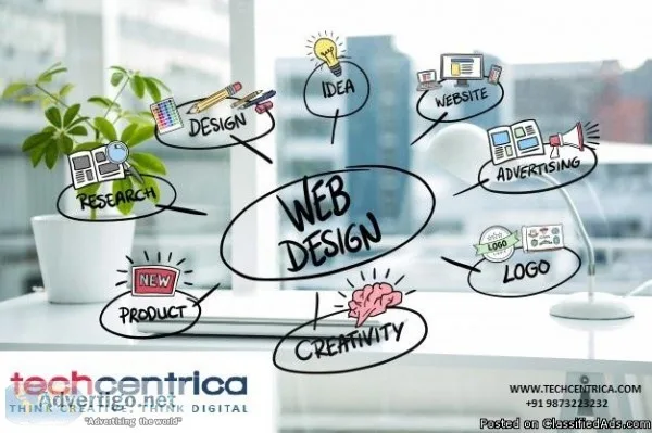 Web Designing Company in Delhi NCR
