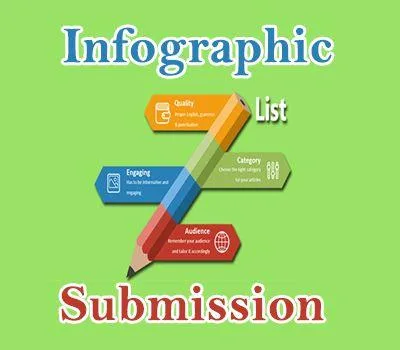 List of high pr Infographic submission sites