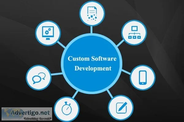 Top Class Custom Software Development in San Antonio