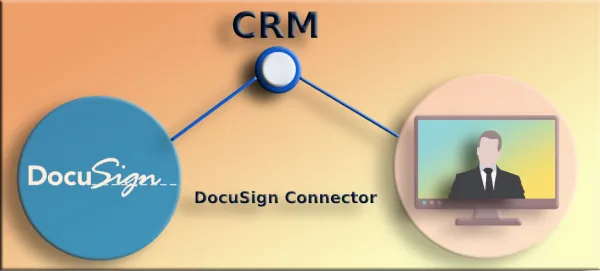 DocuSign Connector in SuiteCRM  E-Signature  Outright Store