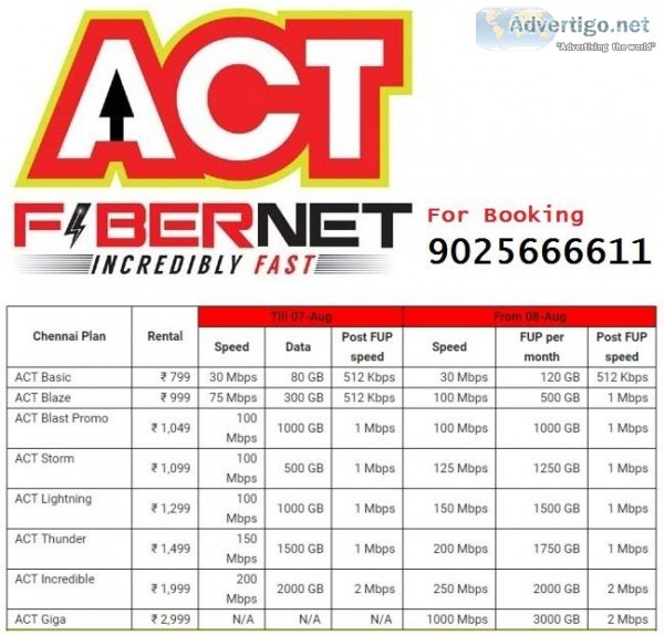 ACT FIBER BROADBAND