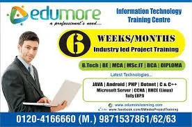 Best Oracal Training center in Ghaziabad