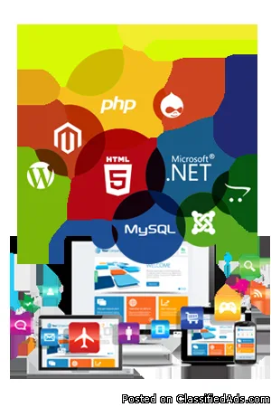 CUSTOM ECOMMERCE WEBSITE DEVELOPMENT COMPANY