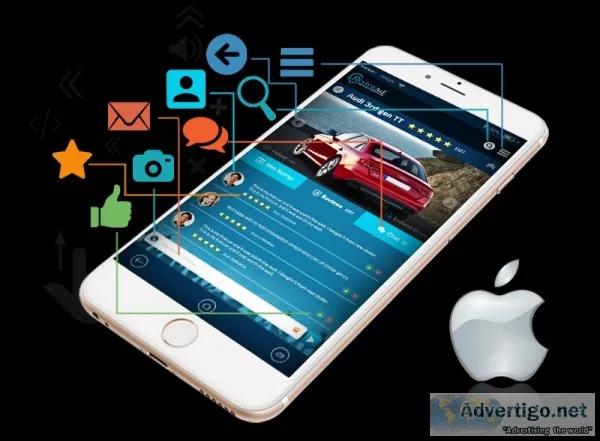 Website Mobile App Plans