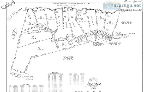 5 Acre Lot Western NC Mountains
