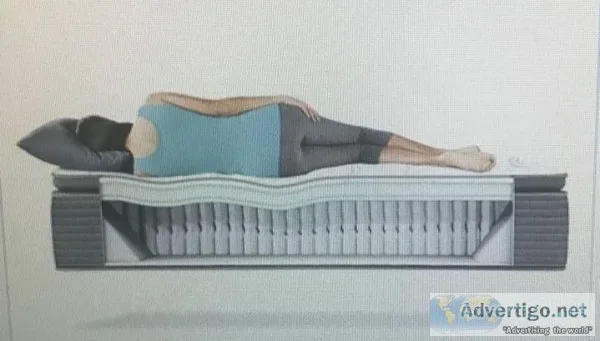 Serta Perfect Sleeper Firm Pillow Top Queen Size