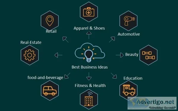 Best Franchise Opportunities in Odisha