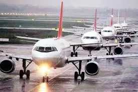Airport Ground Staff Job In Kolkata Airport(DUMDUM)