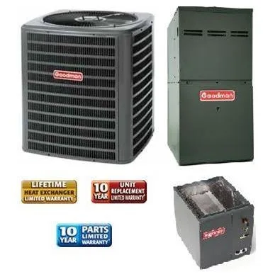 AFFORDABLE AC SYSTEMS