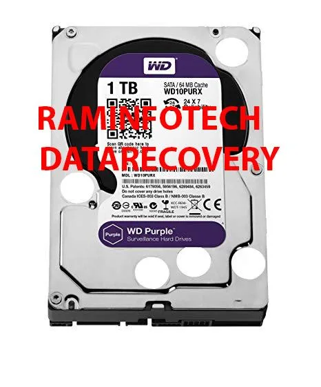 Data recovery in chennai