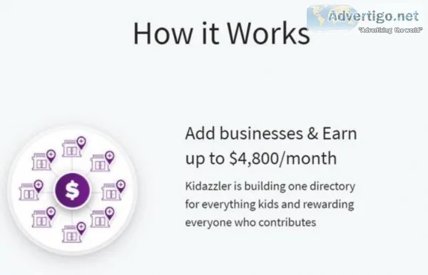 Work from Home Data Entry - Add Businesses to National Database 