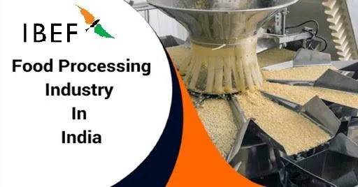 Food Processing Industry in India  Indian Food Industry