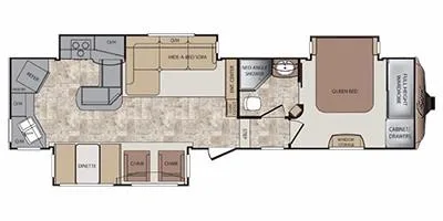 Keystone Cougar 5th wheel