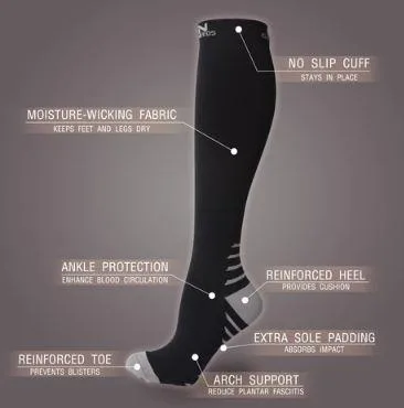 Best Compression Socks For Running