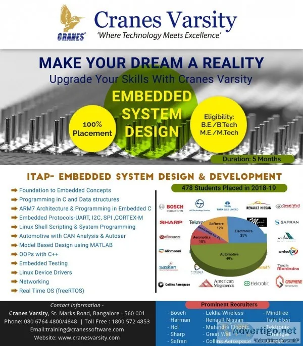 Get Trained and Get Placed in MNC s - Post Graduate Diploma - In