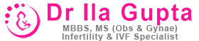 Best Gynecologist in Delhi