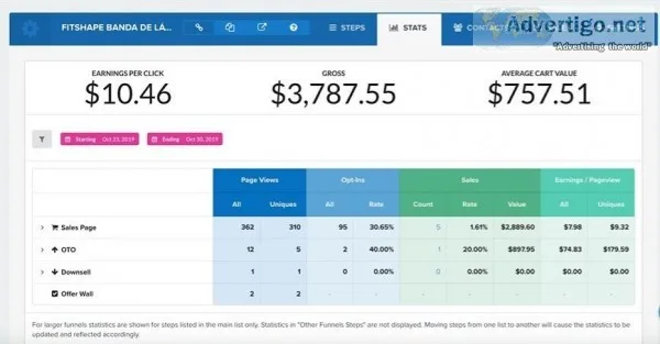 earn from home