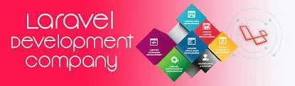 Top Laravel Development Company in India USA UK and Australia
