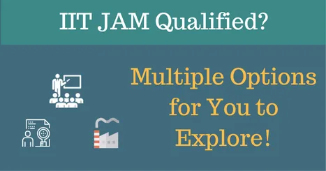 Preparation for IIT JAM  Asfinstitute