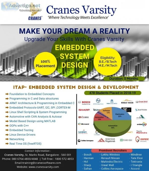 Get Trained and Get Placed in MNC s - Post Graduate Diploma - Du