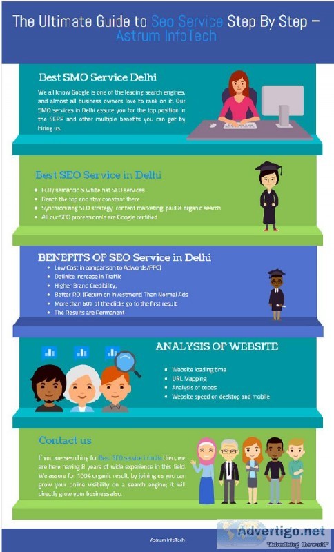 Best SEO Agency in Delhi NCR &ndash Astrum InfoTech