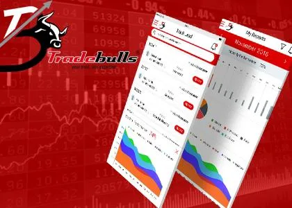 Best Android Application Development Company Bangalore India  Fu