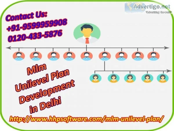 What do you understand by Mlm Unilevel Plan Development in Delhi