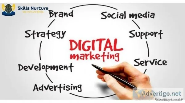 Digital Marketing Education Programs  Corporate Training Courses