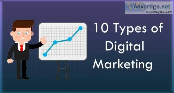 10 Types of Digital Marketing Which one is Need for Your Busines