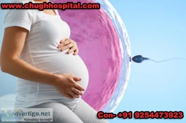Best treatment of IVF in haryana