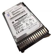 SALE Lenovo 2TB 3.5" 7.2K NL-SAS Hard Disk Drive