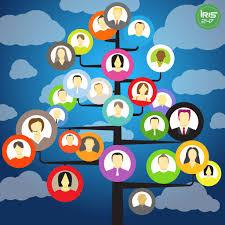 Best Blogger Management Agency
