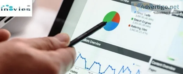 Digital Marketing Company